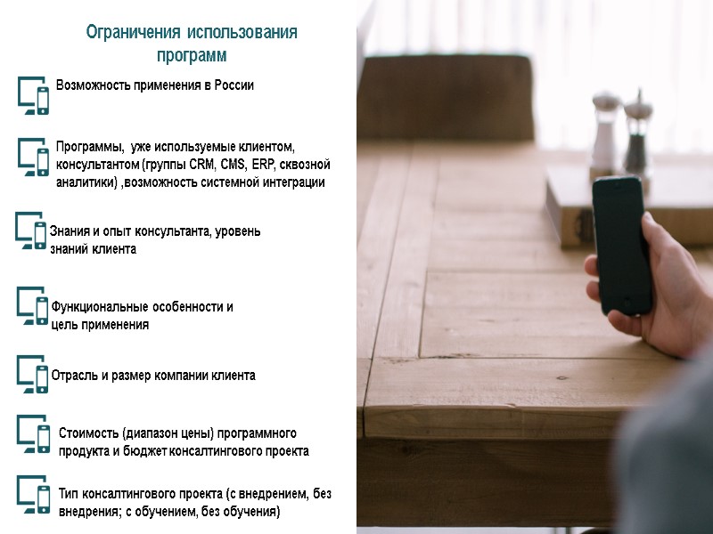 Ограничения использования  программ